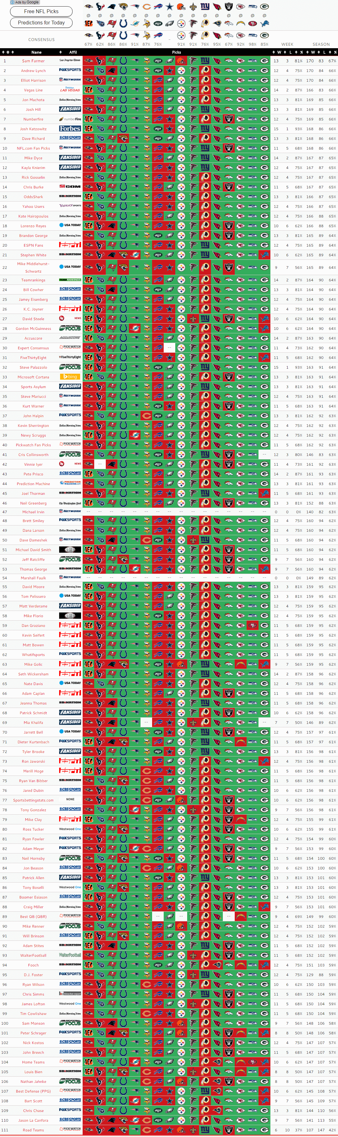 Nfl Picks Straight Up Outlet -  1695942204