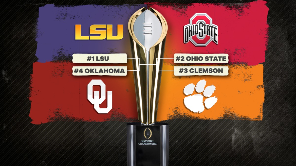 College Football Playoff Favorites